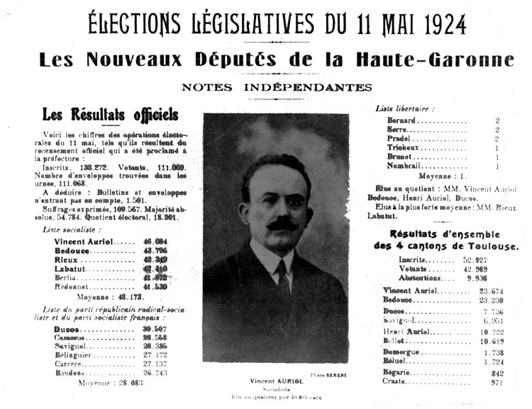 ELECTION 1924