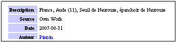 Zone de Texte: Description
France, Aude (11), Seuil de Naurouze, panchoir de Naurouze
Source
Own Work
Date
2007-08-31
Auteur
Pinpin
 
