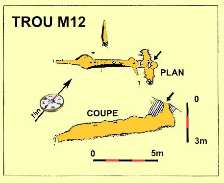 Trou-M12